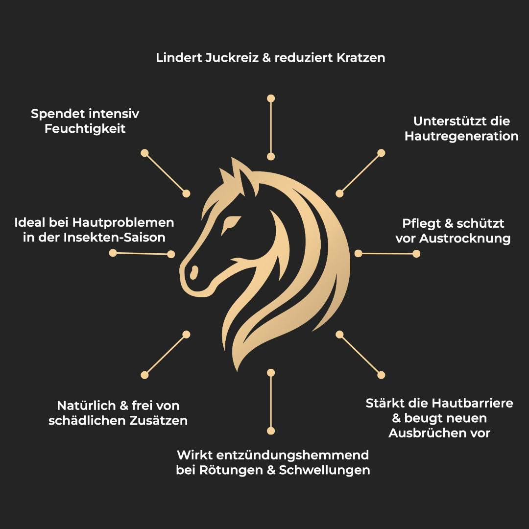 ARAN-YA Hautpflege für Pferde bei Ekzemen