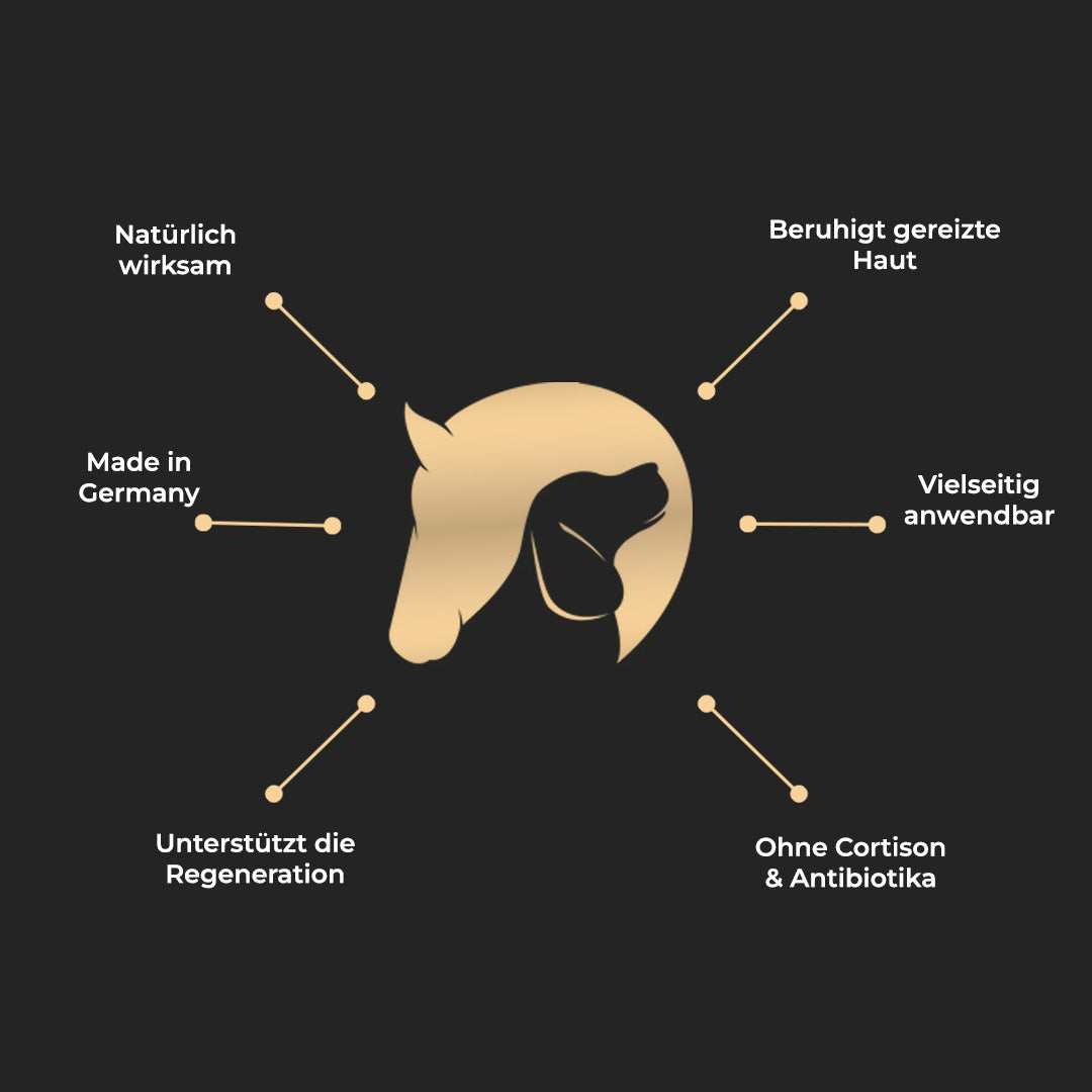 ARAN-YA Skinrepair für Tiere